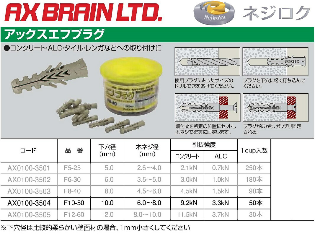 【楽天市場】50×3箱：150個入り】SC-1060 在庫あり】 ルーティー