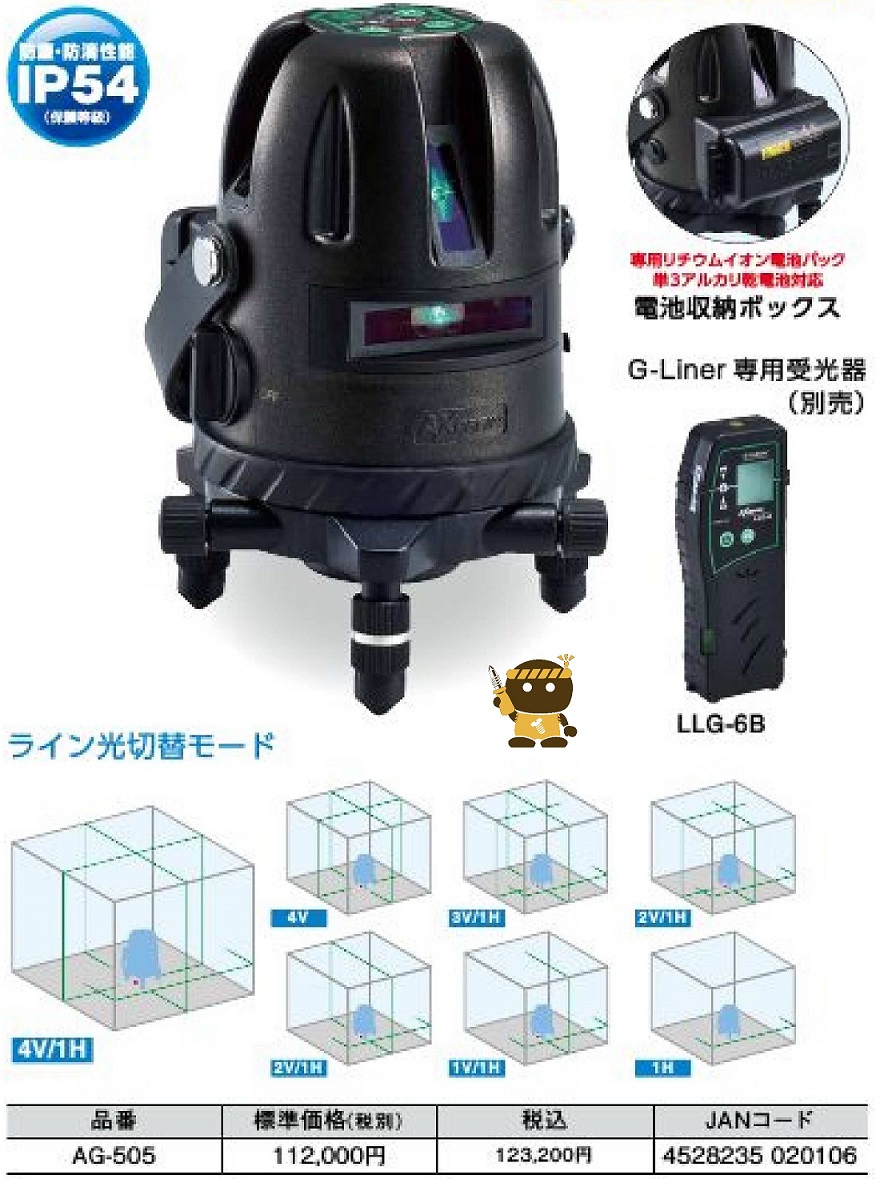 お1人様1点限り】 SK グリーンレーザー 緑墨 GMW-4 新潟精機 レーザー墨出し器 レーザーレベル 墨つぼ fucoa.cl