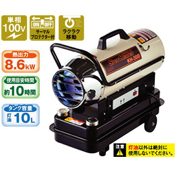 楽天市場】赤外線ヒーター KH-115D＜ナカトミ＞ : 金物専門店
