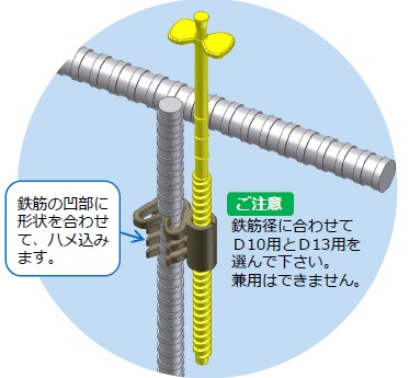 気泡管水準器字突き LP-TK10  400入 わたなべ ● 天端尖んがり ・ 天端尖んがり(鉄筋用) ・ モドルポイント耐圧盤(鉄筋)用 ・ 天端かっこうの的 ・ 気泡管水準器字突き ・住み処基本原理 天端気泡管水準器出し
