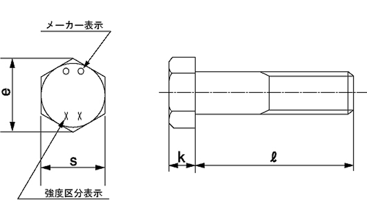 鉄(SCM435)/酸化鉄被膜 六角ボルト [強度区分：10.9] (半ねじ)Ｍ２４