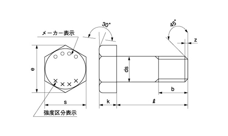 WEB限定 鉄 SCM435 ダクロダイズド 六角ボルト 強度区分 ad-naturam.fr