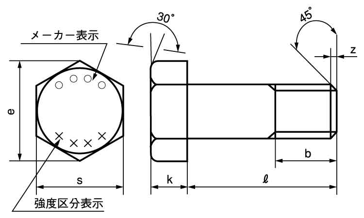 【メッキ】 鉄(SCM435)/三価ブラック ホーローセット (棒先)M10×30 【 小箱 ： 1箱／200本入り 】：ネジのトミモリ じサイズで