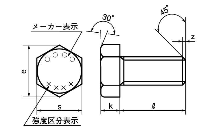 鉄(SCM435)/酸化鉄被膜 ホーローセット (とがり先)Ｍ８×５５ 【 小箱