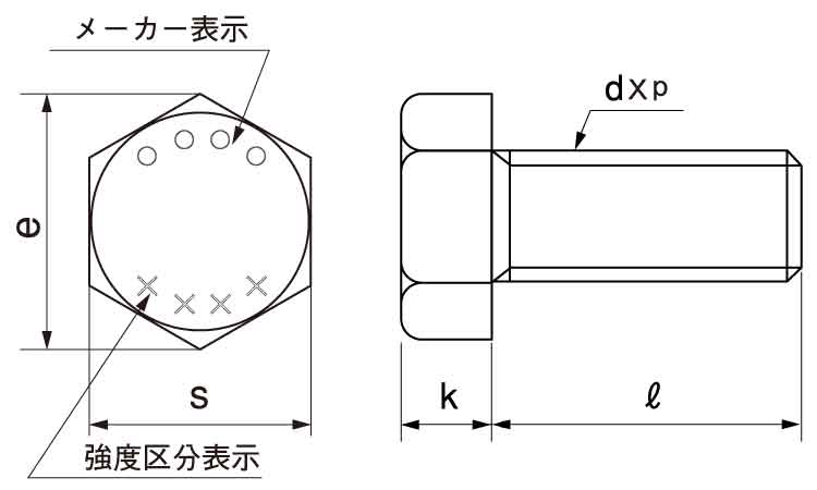 大特価!! 鉄 SCM435 酸化鉄被膜 キャップボルト 半ねじ <BR>Ｍ６