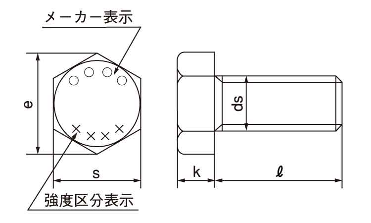 鉄(SCM435)/酸化鉄被膜 六角ボルト [強度区分：10.9] (細目・全ねじ