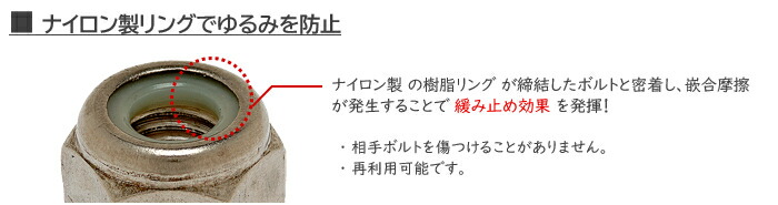 鉄/ユニクロナイロンナットM4【小箱:1箱/3000個入り】