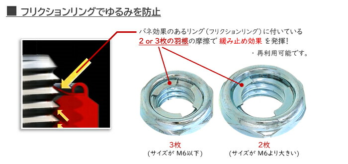 □ボーテック 汎用工作機械用ガンドリル 刃径8.5mm B110085390(4808088