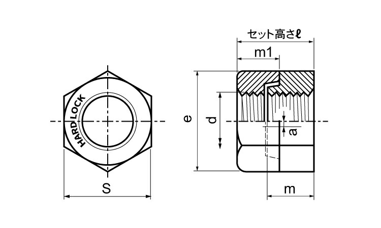 ネジナラ ハードロックナットリム付 SCM M20 お徳用パック(80個入