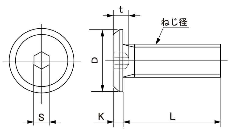 ＣＡＰ Ｉ＝４ 2 X 4 ステンレス 生地 【1000本】 :A00291400020004000