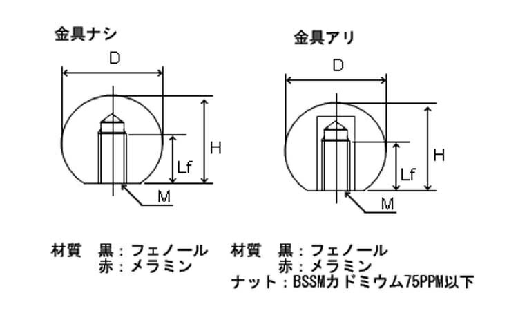 楽天市場 握り玉 金具無し 黒 ｍ１０用 球の直径 35mm お得セット 個入り ネジのトミモリ