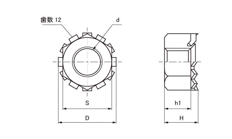 引出物 ニューストロング T-スロットミニクランプ 2個1組 T溝幅16mm