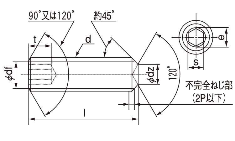 鉄(SCM435)/酸化鉄被膜 六角ボルト [強度区分：10.9] (半ねじ)Ｍ２４