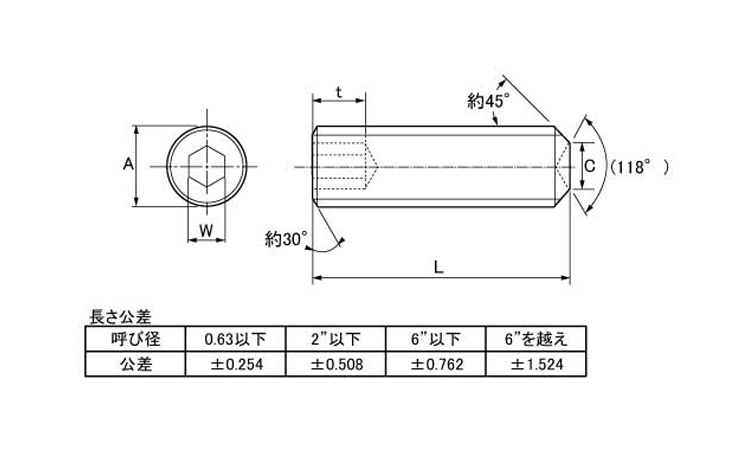 鉄(SCM435)/酸化鉄被膜 六角ボルト 強度区分：10.9 (全ねじ) Ｍ３９