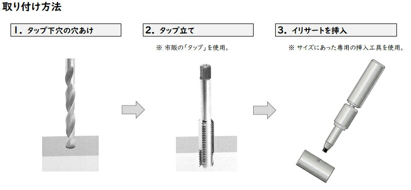 ＲＯＨＳ対応 イリサート【100個】ROHS イリサートP=1.5 M10X20