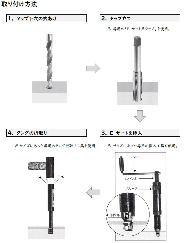 新品本物】 タンガロイ DMP150 AH9130 ドリル マイスター汎用ドリル