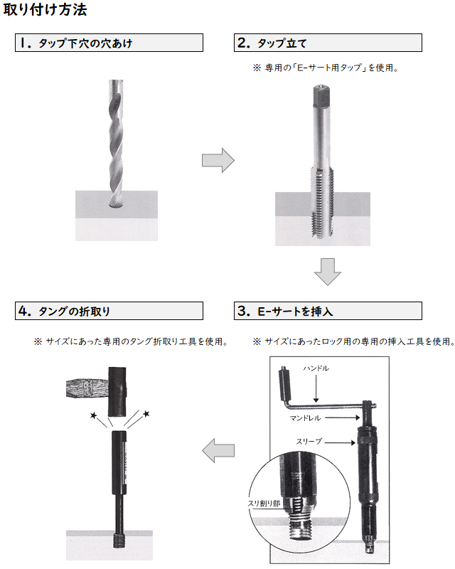 百貨店 ステンレス 生地 ロックE-サート ユニファイ並目 UNC 1”-8×1.5D