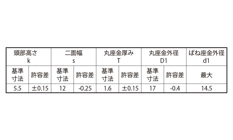 受注生産品 鉄 三価ホワイト 4マーク 小形六角アプセットセムス I=3