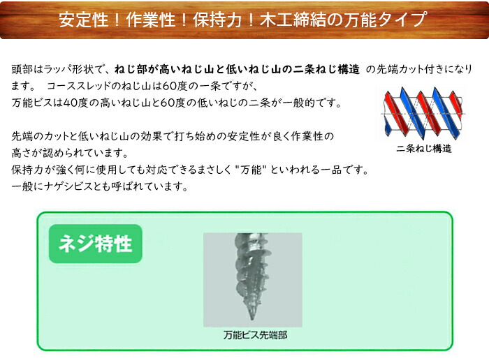 楽天市場 鉄 三価ブラック ラッパ 万能ビスｍ３ ８ ３２ 小箱 1箱 500本入り ネジのトミモリ