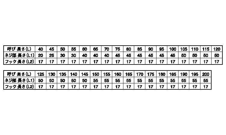 【楽天市場】鉄/クロメート フックボルトM6×140 【 小箱 ： 1箱／100本入り 】：ネジのトミモリ