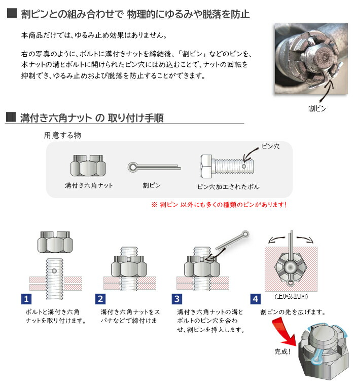 本日の目玉 鉄 三価ホワイト 高ナット 全ねじ <BR>Ｍ６×３５ 小箱 ad