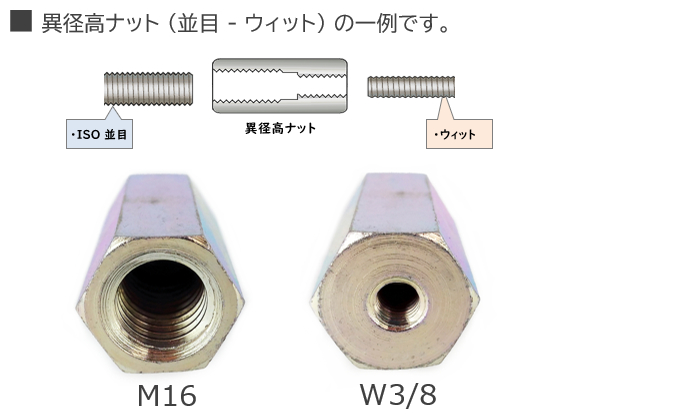 特売 鉄 三価ホワイト 寸切ボルトＭ４×１２０ 小箱 fawe.org