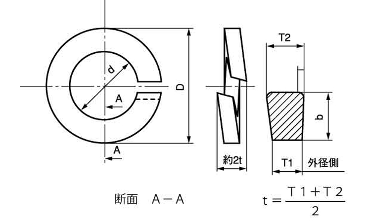 充実の品 鉄 三価ホワイト スプリングワッシャー 2号:左ねじ用 <BR