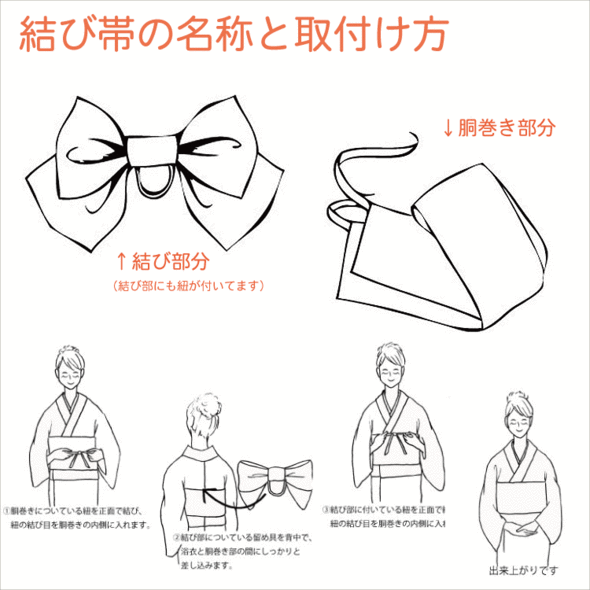 楽天市場 お買得 結び帯 作り帯 ゆかた帯 浴衣帯 小袋帯簡単装着 半幅結び帯リボン型 大花 七宝 黄 和にゃん