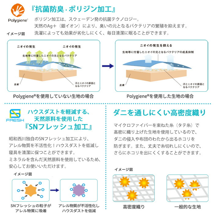 送料無料日本製フレッシュプロ掛け布団カバーシングルロング150×210cm洗える抗菌防臭防ダニアレルギー対策無地シンプル22401-20710