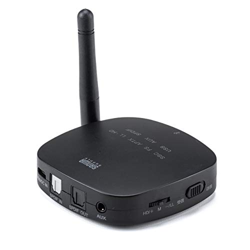 サンワダイレクト Bluetoothオーディオトランスミッター レシーバー apt-X LL/FastStream 低遅延 apt-X HD 3.5mm/光デジタル/USB対応 400-BTAD008