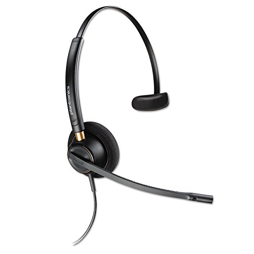 ポリー(Poly) Plantronics EncorePro HW510|ネコサン商店