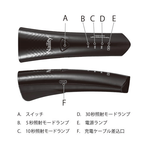 楽天市場 Naility ハイブリッドポータブルライト Uv Led ネイリティー ハンディ ネイルライト ネイルライト ジェルネイル ネイル アート ネイル用品 ネイルランプ ハイブリッドライト ネルパラ