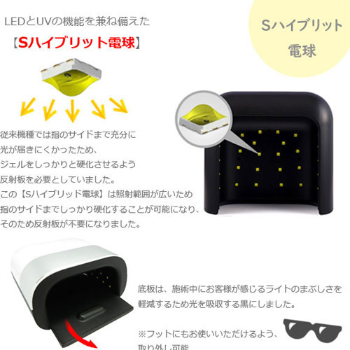 Krimth スピードライト Uv Led 48w Uv Led クリムス ジェルネイル ネイル用品 ジェルネイル 48w ネイル ライト ジェルライト ハイブリッドライト ジェルネイルライト ジェルランプ ネルパラクリムズジェルネイル用ライト