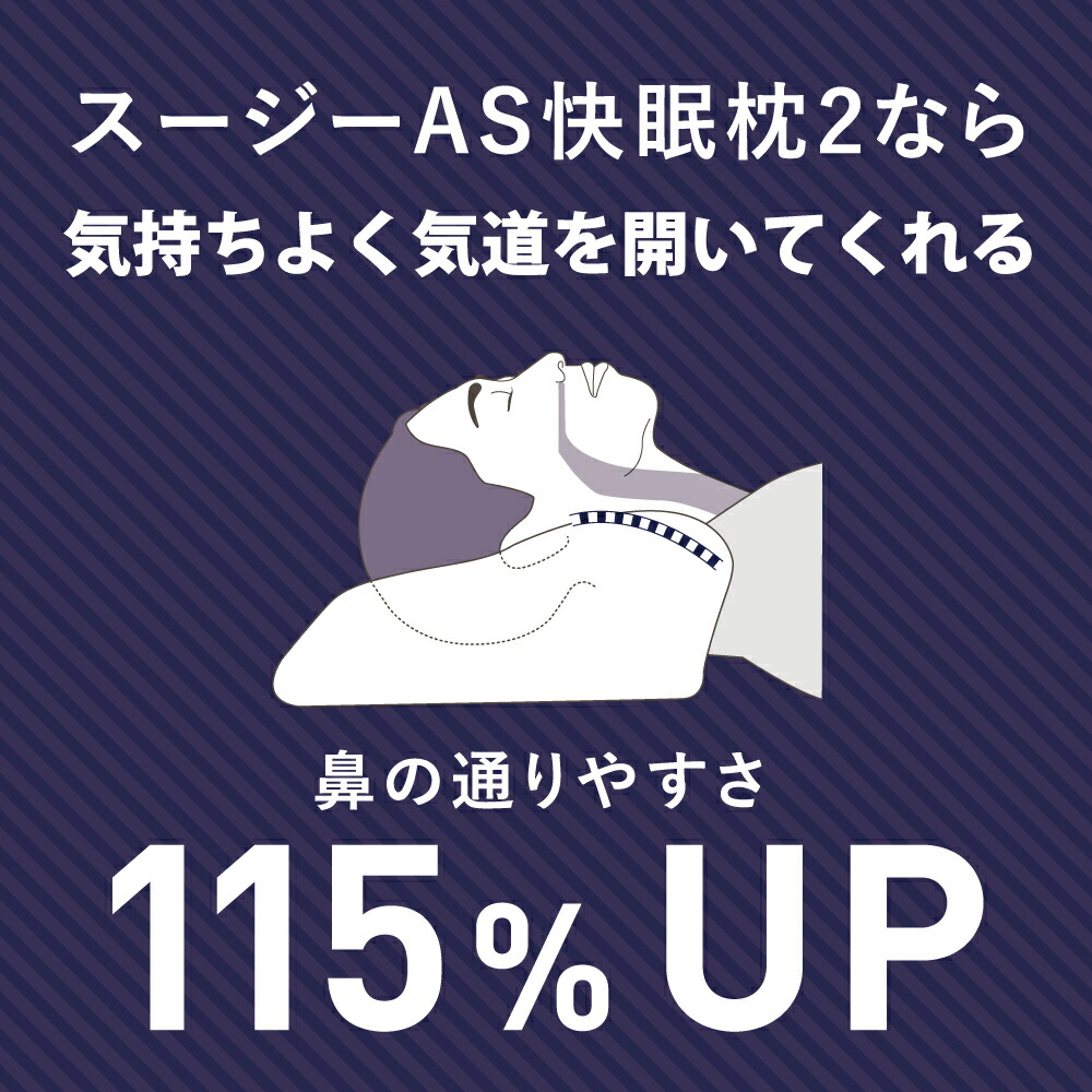 気持ちよく気道を開き いびきを軽減する枕as快眠枕 Ss快眠枕 快眠枕 おすすめ 調整 横寝 高さ調節 まくら 低反発枕 軽減 As2 ネルチャー 枕 洗える 低め 防止 いびき対策 Nelture 高め 横向き うつぶせ 枕カバー いびき