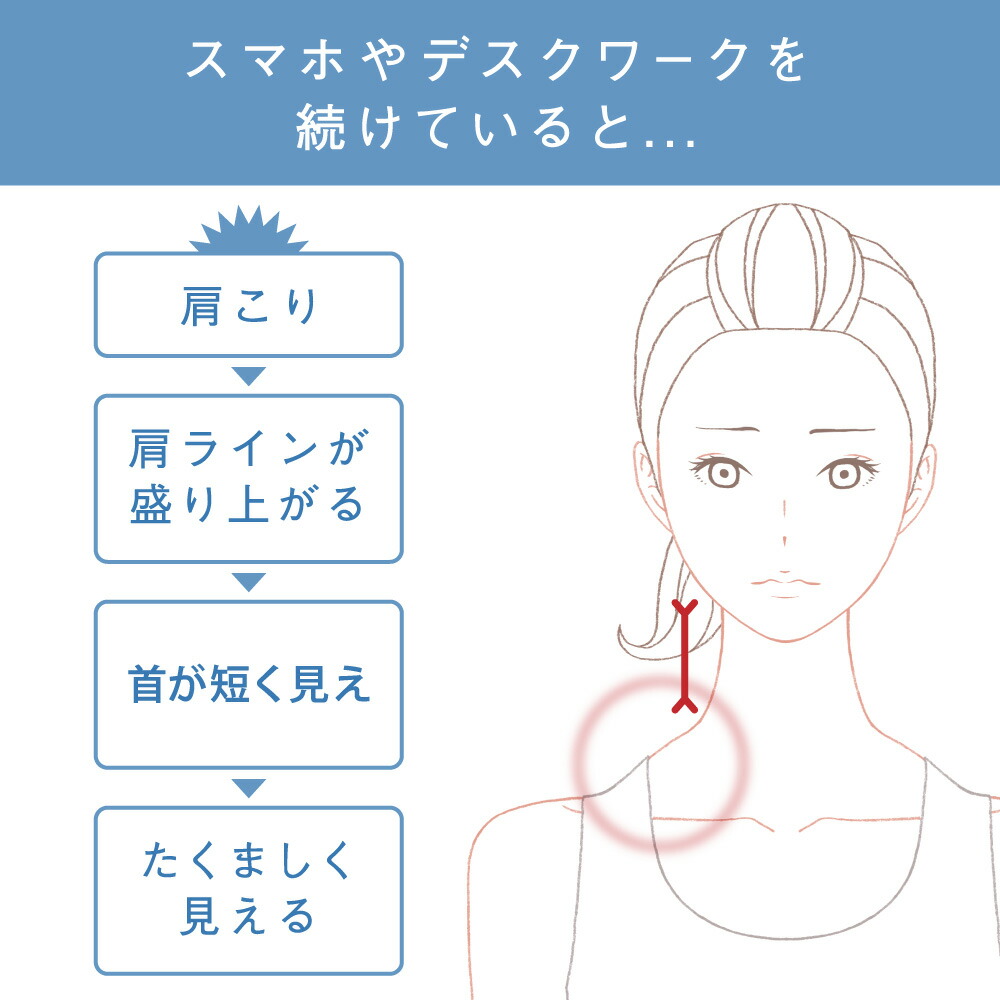 美人肩枕 枕 小顔 枕 Vライン むくみ 姿勢 矯正 華奢 快眠枕 低反発枕 安眠枕 まくら おすすめ 女性 女性用 低反発 健康 肩こり 首こり 二重あご かわいい 美容 レディース 冷え 対策 安眠 ストレートネック 横向き 横向き寝用枕 低め 送料無料