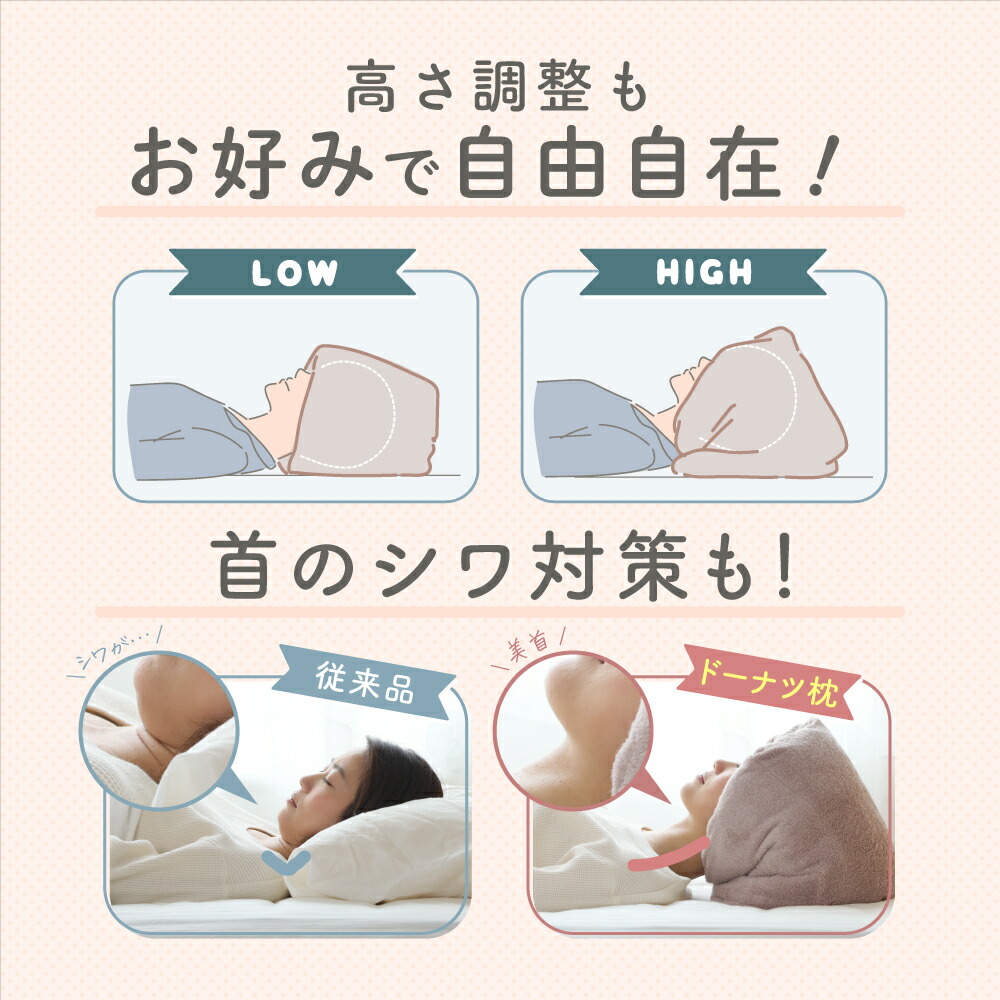 今治タオルのドーナツ枕 枕 今治 整体枕 今治枕 今治タオル タオル素材