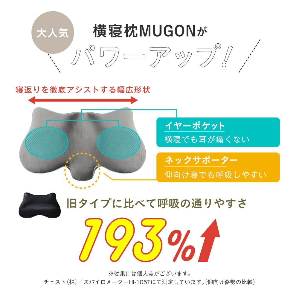 ポイント10倍】 【10％OFFクーポン】横寝枕 MUGON2 SU-ZI ( スージー