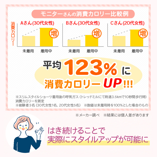 芦屋ビューティ整体 骨盤帯スリム鉄筆ショーツ 2枚ひとまとまり M L Ll コルセット 骨盤ガードル 更訂ガードル スパッツ 合せるガードル 補整ジュバン 補正下着 ハイお腰 ぽっこり胃の腑 底部臀押上げる スタイルアップ 締め付け 胴 くびれ 小ぶり尻 腿 痩せ Geo2 Co Uk