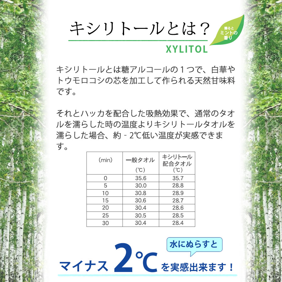 楽天市場】水に濡らすとスッキリ冷たい！ ハンカチタオル 25×25cm 綿 