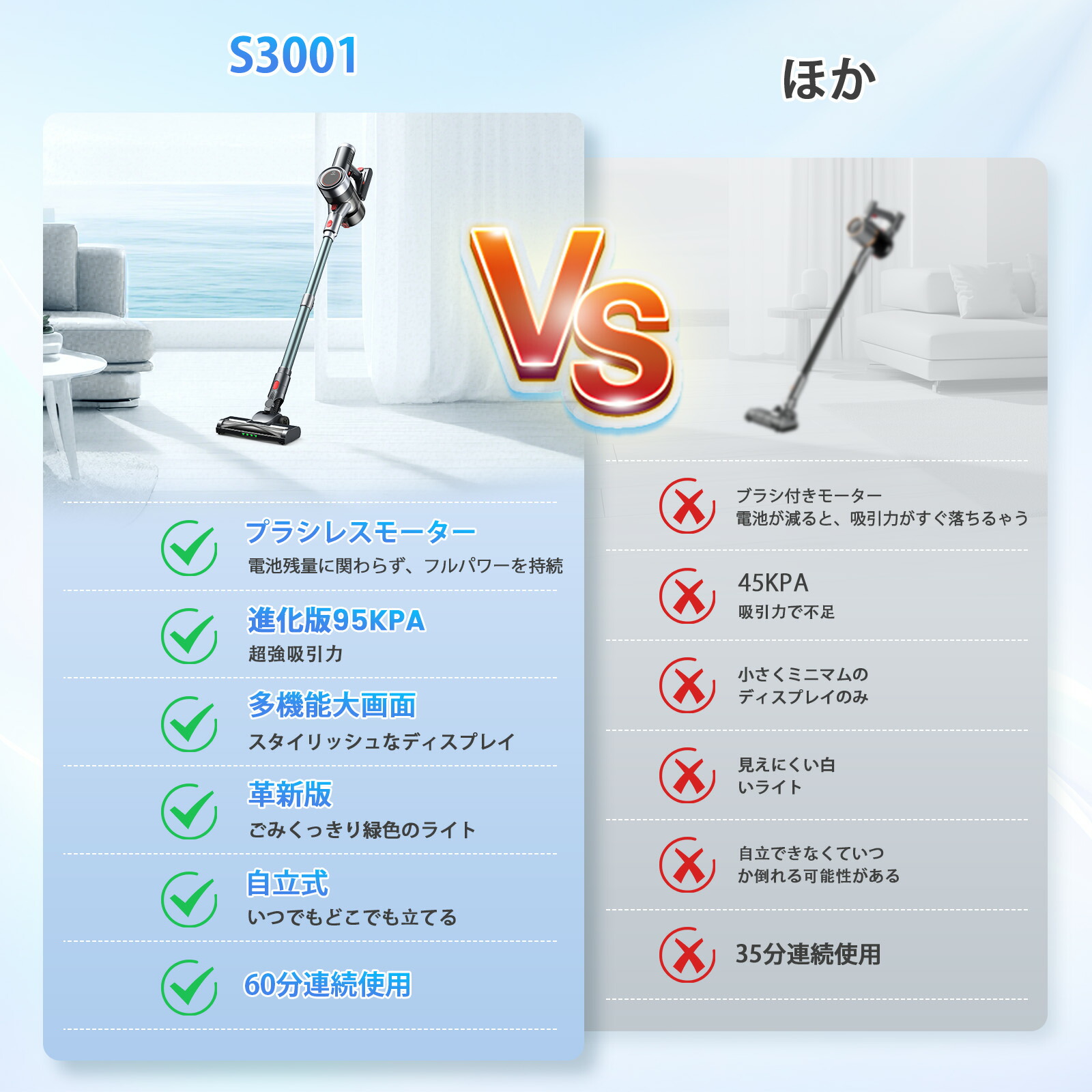 掃除機【楽天12連冠達成！吸引力完全進化95Kpa超強力!革新版グリーン