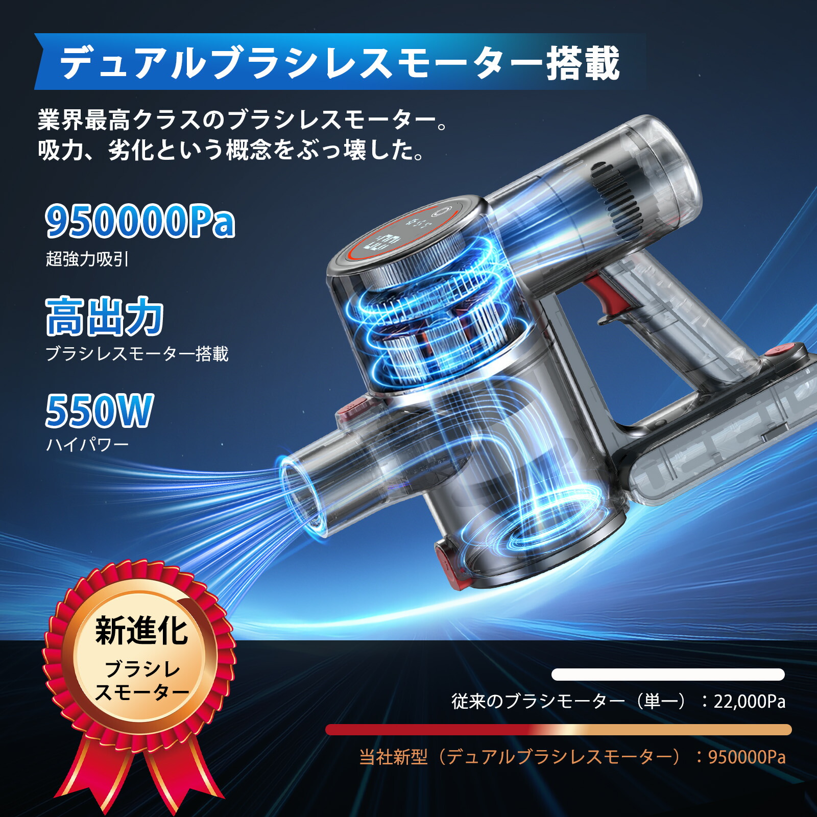 掃除機【楽天12連冠達成！吸引力完全進化95Kpa超強力!革新版グリーン