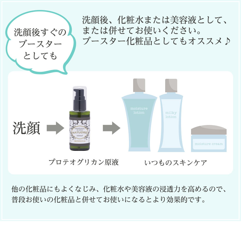 楽天市場 mlあたり2 392円 Big プロテオグリカン原液50ml 非加熱抽出 日本製 防腐剤無添加 青森 原液 美容液 化粧品 ナチュドール ネンリンラボ精油とコスメの専門店