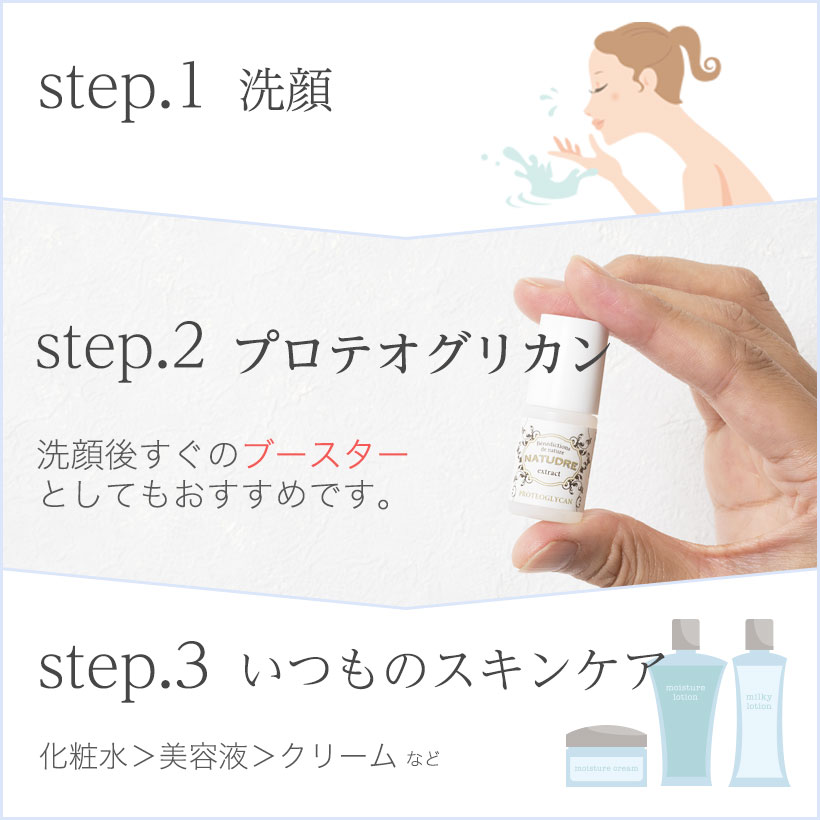 楽天市場 ミニサイズ 1000円ポッキリ 送料無料プロテオグリカン原液5ml 非加熱抽出 日本製 防腐剤無添加 青森 原液 美容液 化粧品 ナチュドール ポイント消化 送料無 ネンリンラボ精油とコスメの専門店