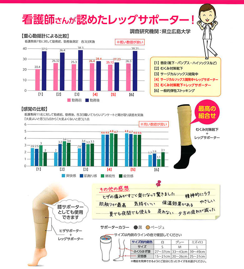楽天市場 しめつけない むくみ対策 レッグサポーター 2枚組 むくみ 解消 防止 ソックス ふくらはぎ レッグウォーマー 夏 冬 男性 女性 兼 用 脛カバー 暖かい 冷え性 いきいきショップ ねんりん