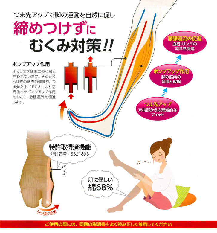 タビ型 リンパ快足(外反母趾 矯正 防止 締め付けない むくみ 対策 解消 ソックス 靴下 くつした 浮腫み 血行改善 医療用 日本製)レディース タビ型 リンパ快足(外反母趾 矯正 防止 締め付けない むくみ 対策 解消 ソックス 靴下 くつした 浮腫み 血行改善 医療用 日本製)レディース