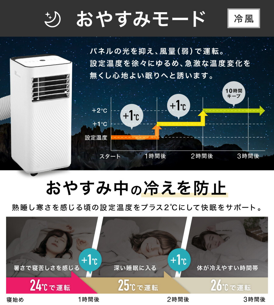 スポットクーラー 4way 8～13畳 温風 冷風 送風 除湿 工事不要