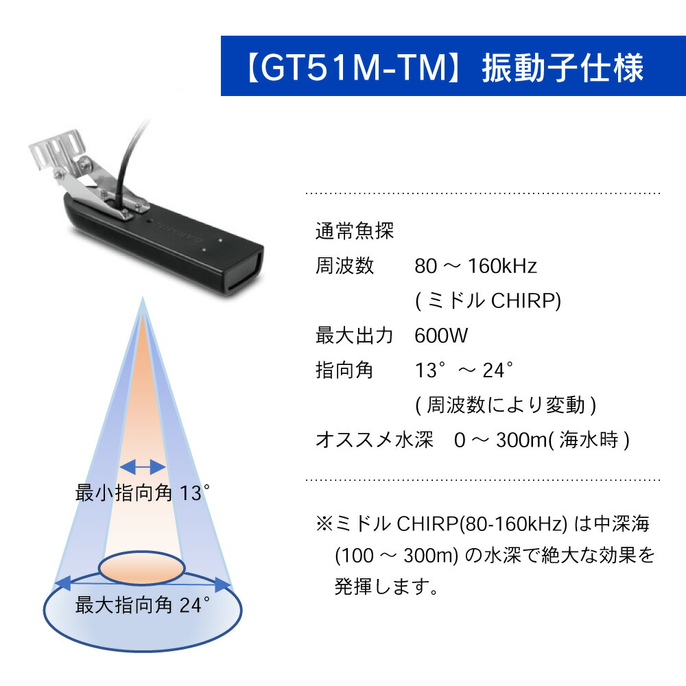 92svgt51m Tm振動子セット ネオネットマリン店 Echomap Uhd Garmin ガーミン 9型gps魚探 フィッシング Echomap Uhd