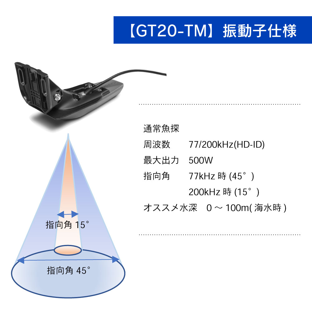 ガーミン 7型 GPS 魚探 STRIKER Vivid 7sv GT20-TM振動子セット 魚群