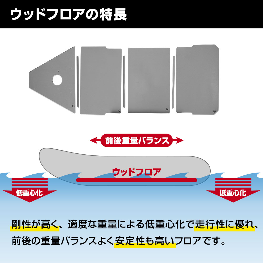 55 以上節約 ゴムボート 釣り フィッシング ホンダ 2馬力 船外機 アクアマリーナ デラックス300 4人乗り ウッドフロア Dセット ネオネットマリン店 最先端 Reltexir Com