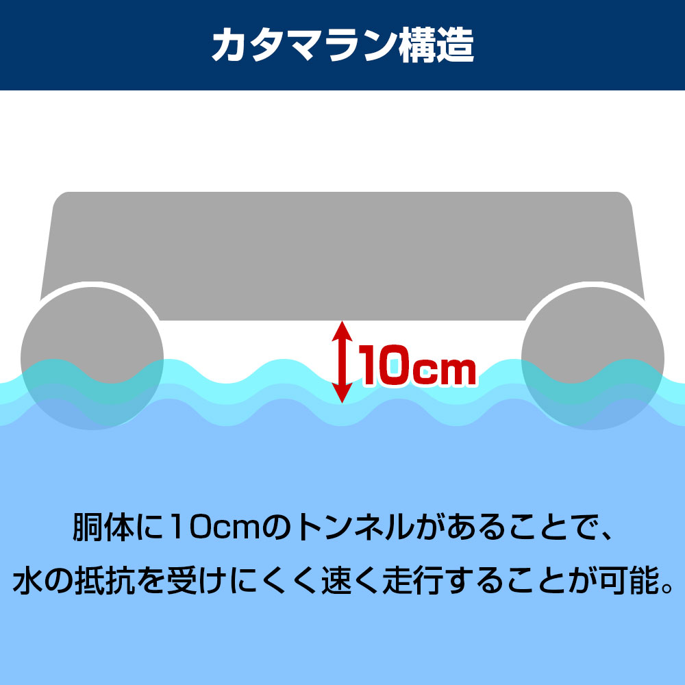 ゴムボート 釣り フィッシング スズキ 2人乗り アクアマリーナ Fセット